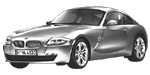 BMW E86 P1E3E Fault Code